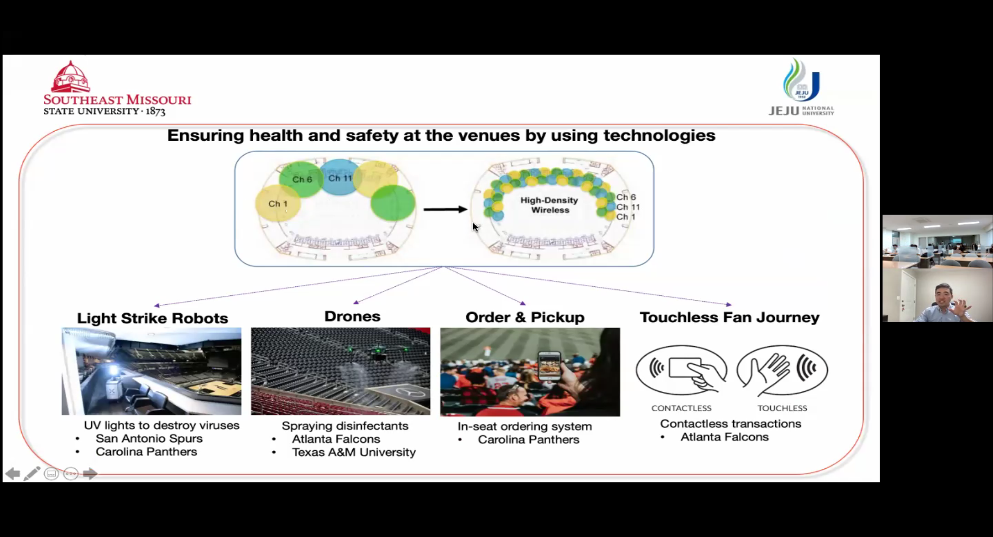[스포츠산업지도법] 게스트렉처-1(이명우교수: Southeast Missouri University) ZOOM 강의