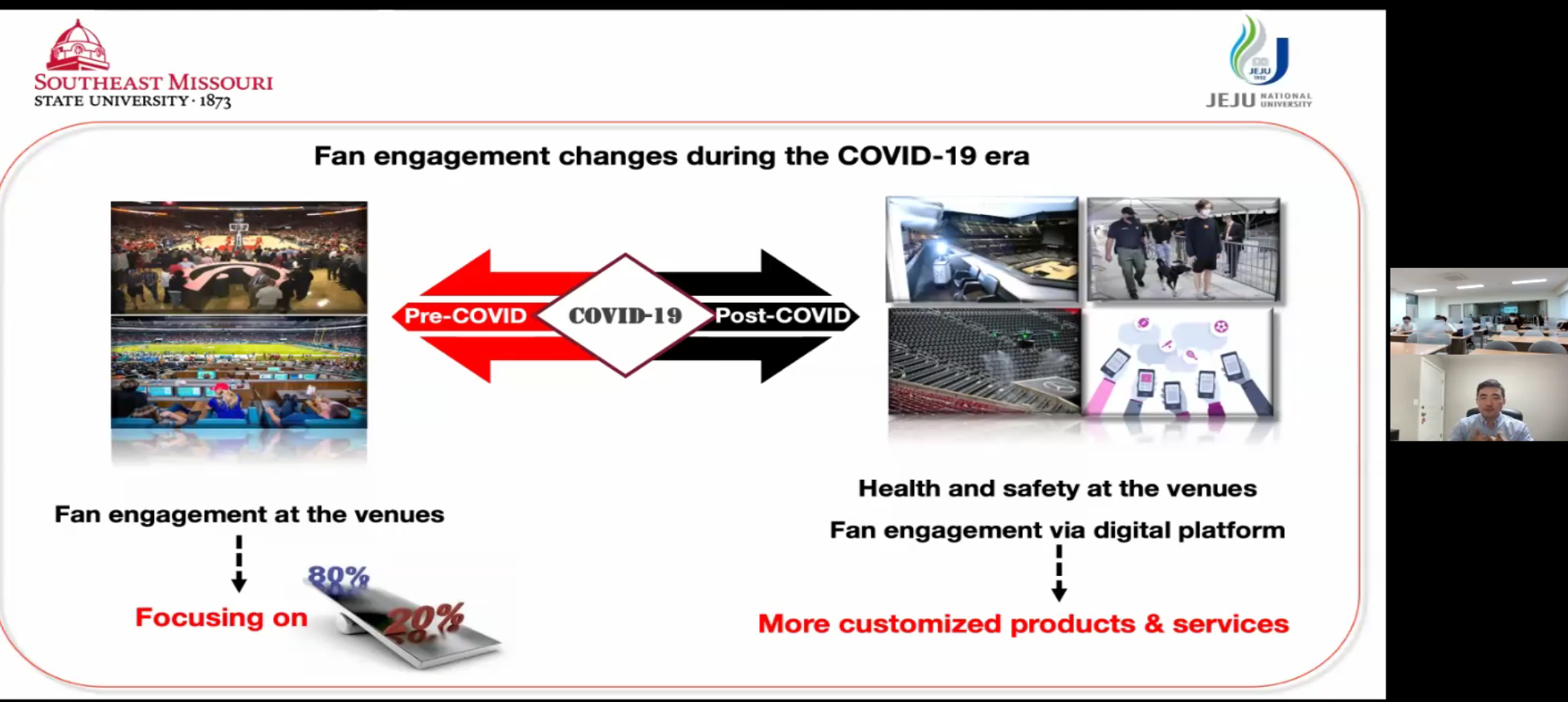 [스포츠산업지도법] 게스트렉처-1(이명우교수: Southeast Missouri University) ZOOM 강의